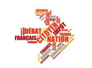 Nuage de mots-clés utilisés dans la Comparaison Lettre aux Français.
