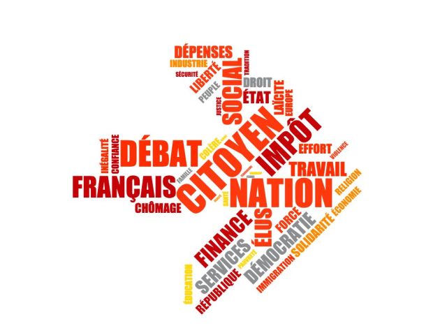 Nuage de mots utilisés dans le discours du Président Macron en 2019.